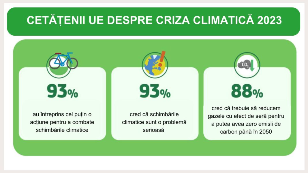 Sursă foto: Facebook/WWF România