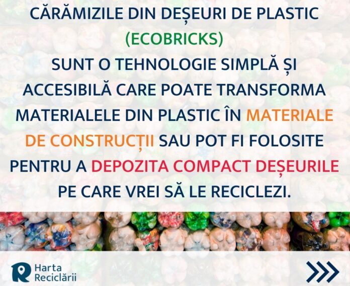Foto: Facebook/Harta Reciclării