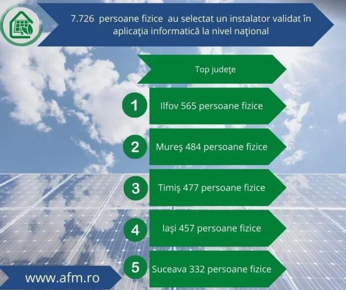 Sursă foto: Facebook/Mircea Fechet